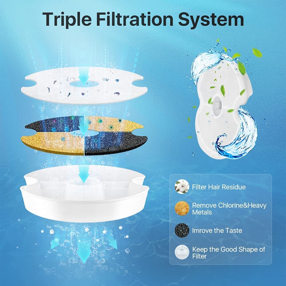 8 x Pet Fountain Replacement Filters